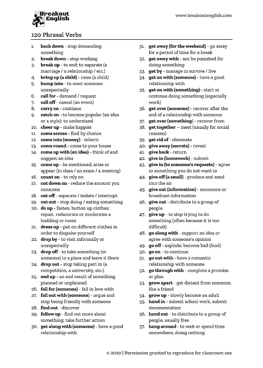 Most Common English Verbs & Synonyms List (PDF)