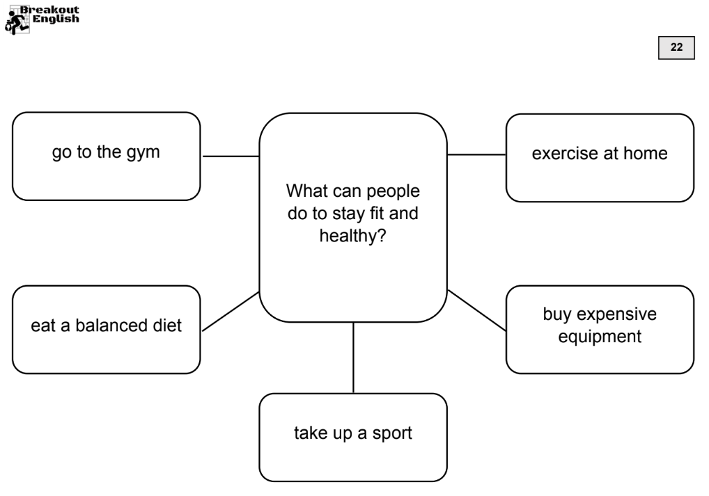 speaking part 3 fce sports