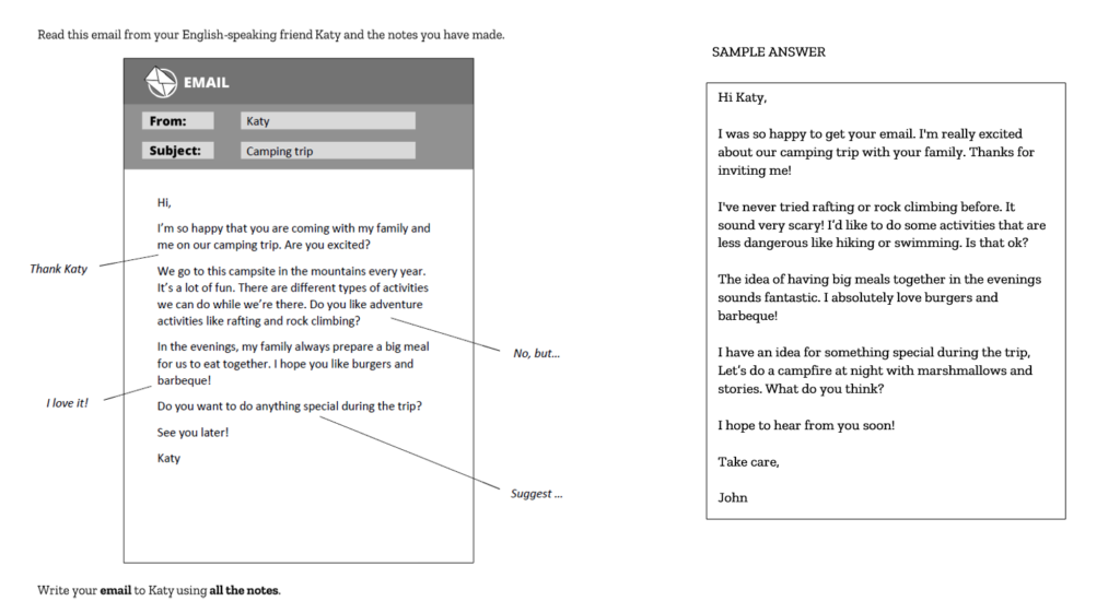 Writing An Email For Cambridge B1 Preliminary Pet Methodology Esl ...