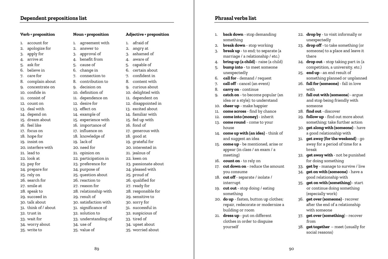 b2 grammar and vocabulary