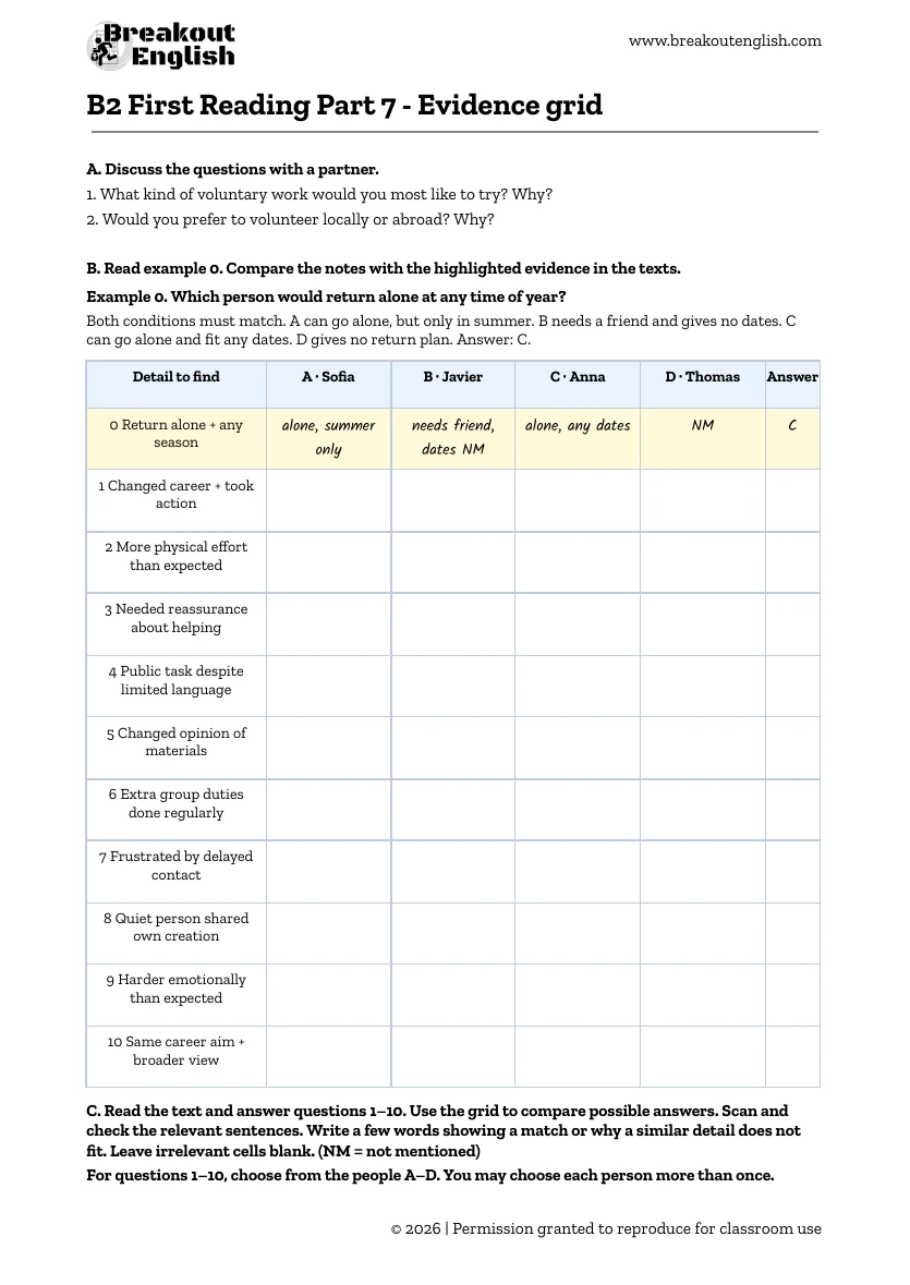 B2 First Reading Part 7 - Evidence grid and highlighted example