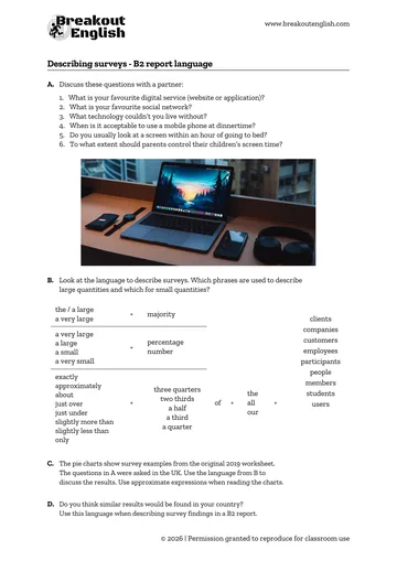 First page of Describing surveys for B2 reports